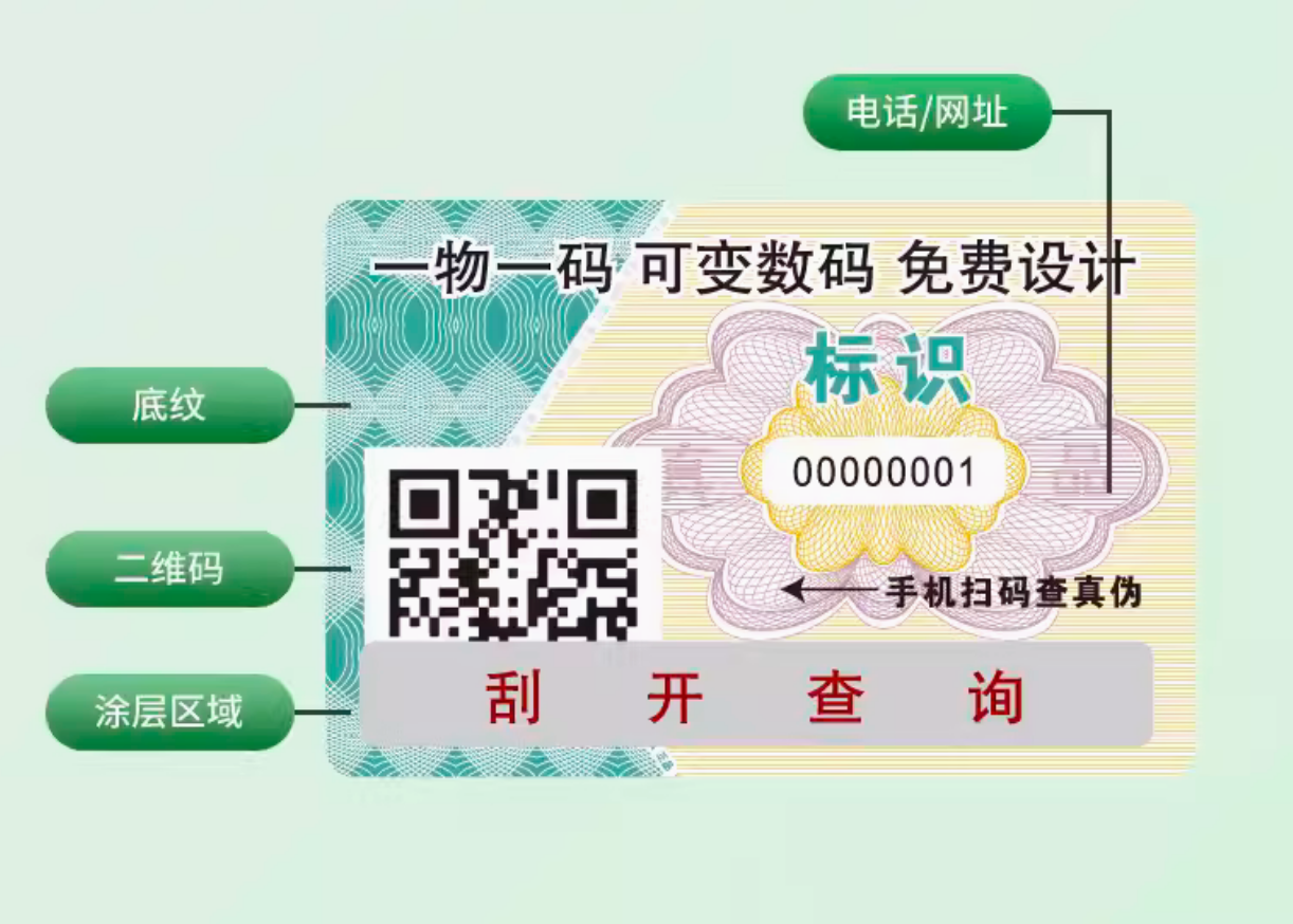 防偽標(biāo)簽?zāi)芊裼行p少假貨流通，凈化市場(chǎng)環(huán)境？